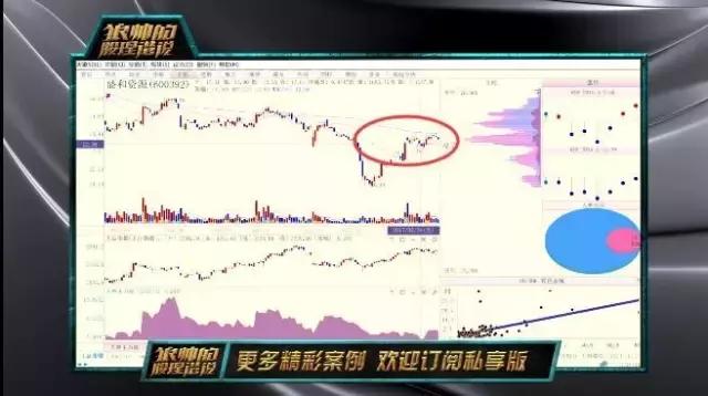 狼帅陈浩视频,狼帅必杀技完整视频