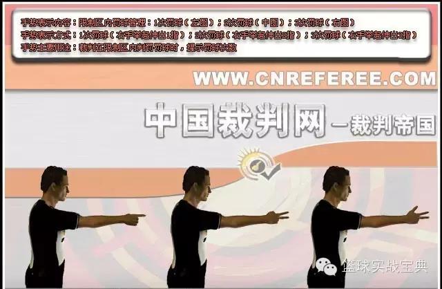 足球裁判判罚手势,NBA裁判判罚手势