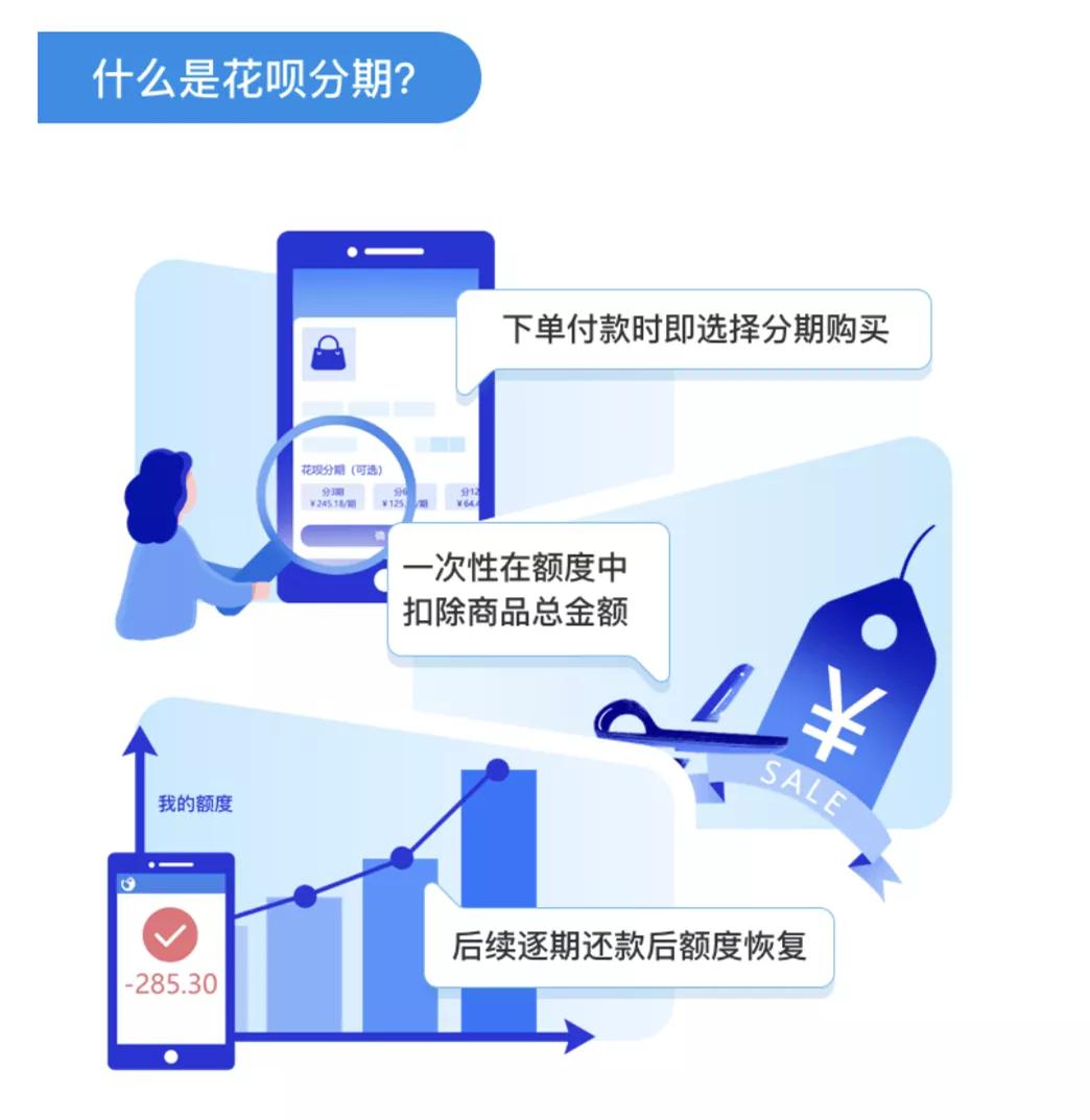 紧急提醒，*局骗**升级！遇到这种情况千万别付款！