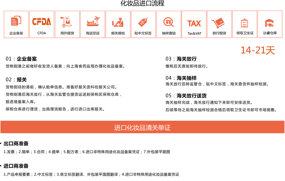 国产非特殊化妆品备案管理系统,进口化妆品贸易商备案