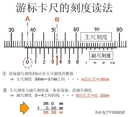 游标卡尺0到300和0到150区别,游标卡尺怎么使用详细教程