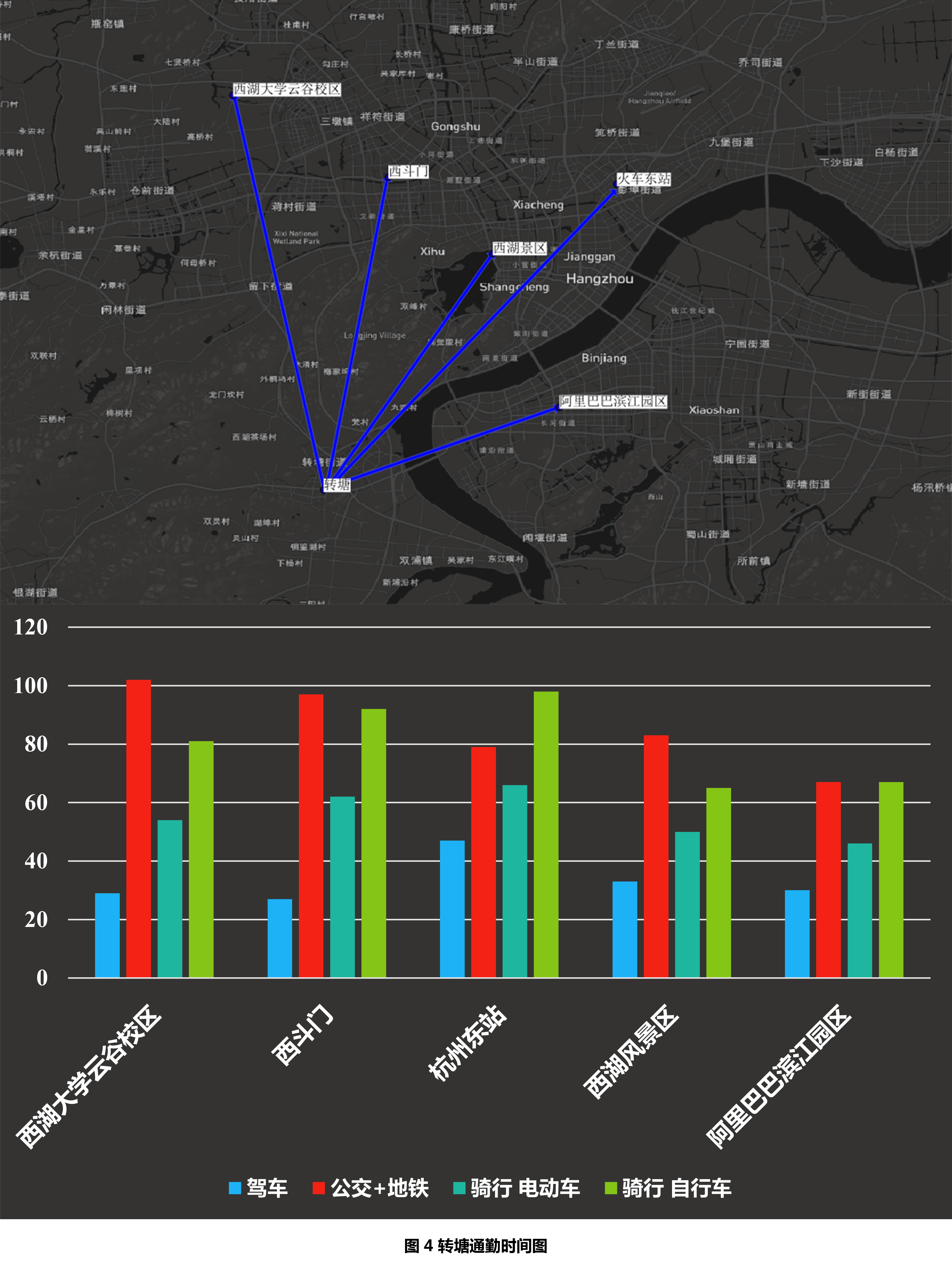 杭州转塘三区地图,杭州市转塘街道地图