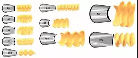 裱花转换器和裱花嘴怎么安装,初学烘焙裱花需要认识的工具