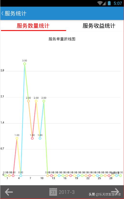 河南智慧养老app,智慧养老app怎么登录