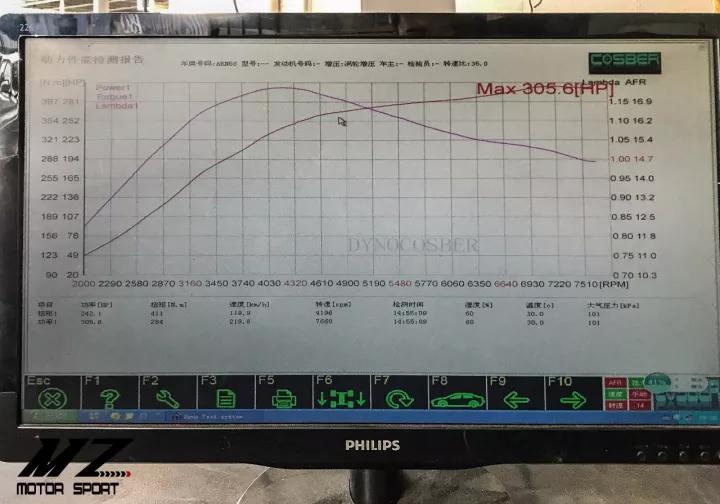 三菱翼神evo前驱还是后驱,翼神evo原车