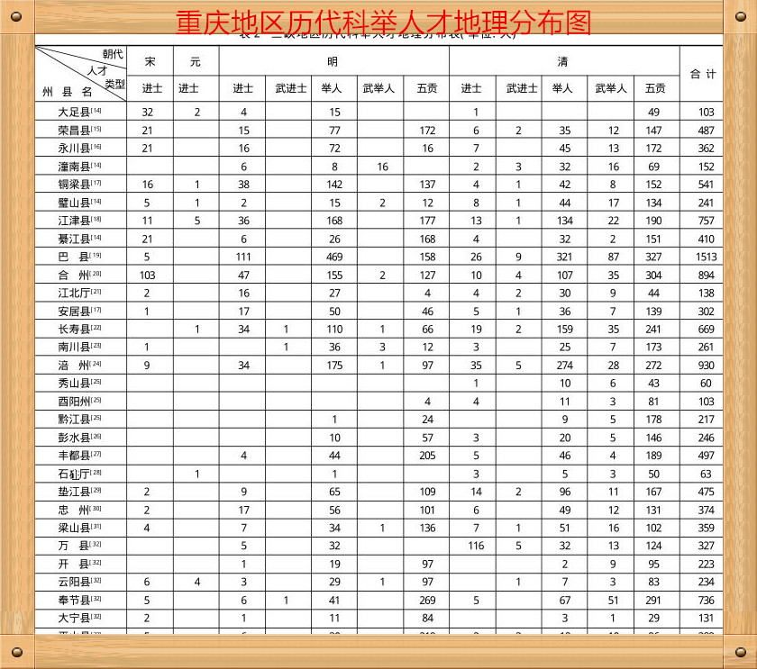 城市文脉传承方法,城市文脉是什么