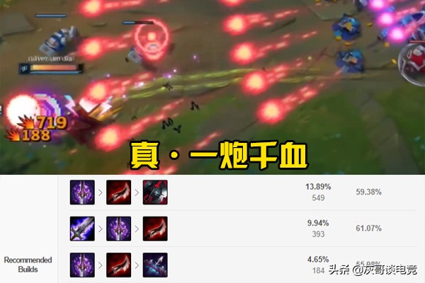 lol最新版本adc强势英雄,lol新版本adc排行