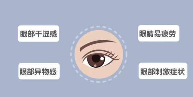 熬夜眼睛干涩疲劳应该怎么办,长期熬夜眼睛肿干涩黑眼圈怎么办