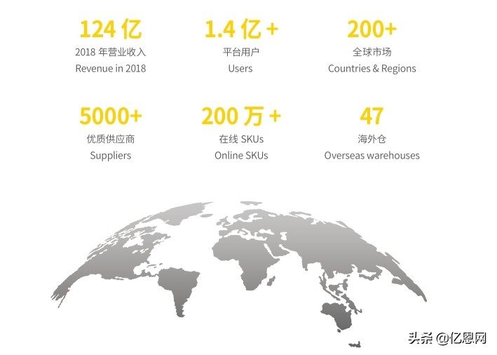 鐜悆鏄撹喘鑲囧簡鎬婚儴绛剧害,鐜悆鏄撹喘鍚堜綔褰㈠紡