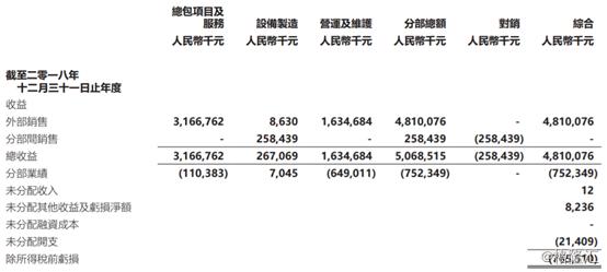 桑德国际股票最新消息,桑德国际重组
