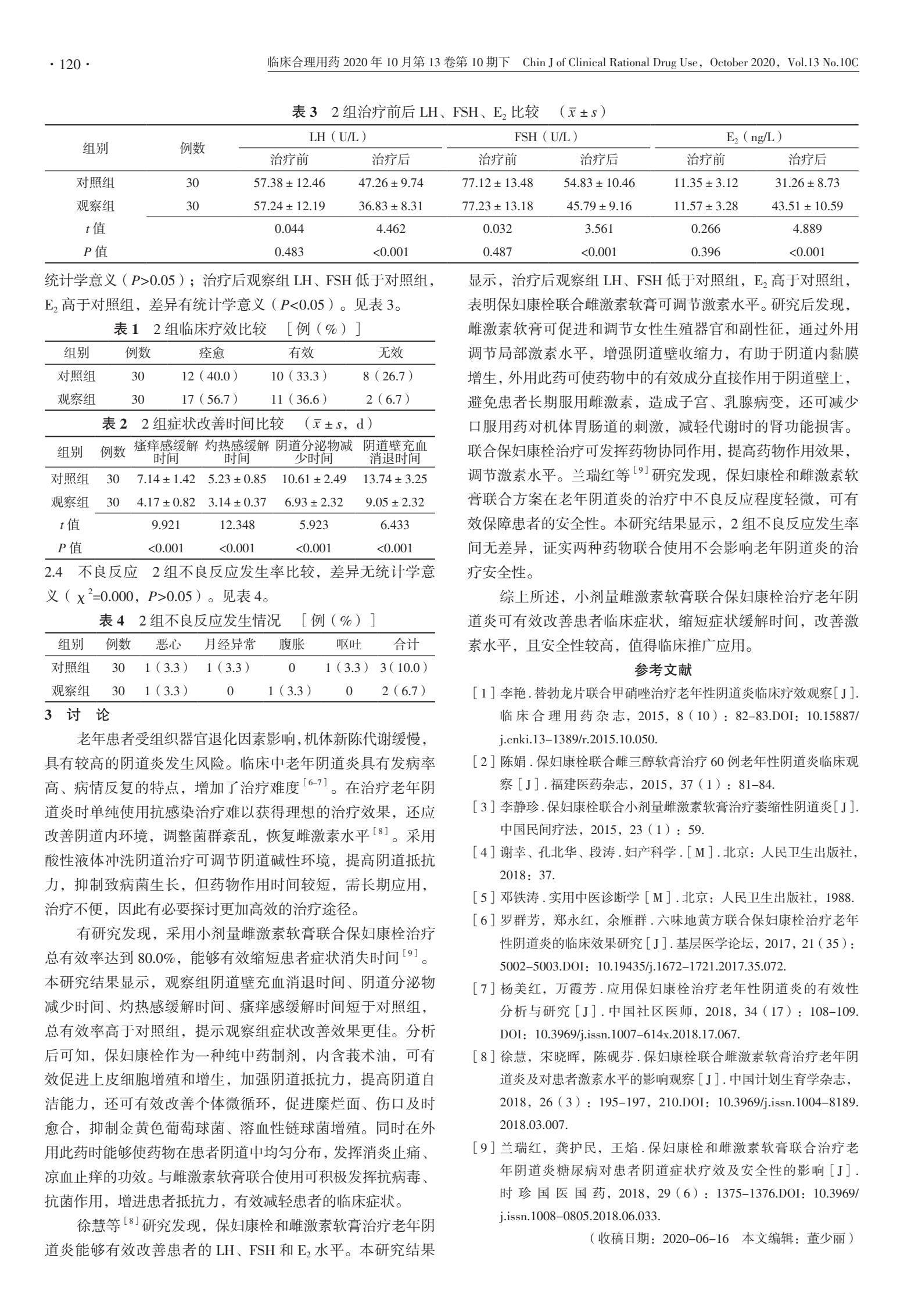 小剂量雌激素软膏联合保妇康栓治疗老年阴道炎的临床疗效