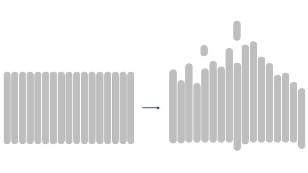 复制粘贴快捷键ctrl加c如何使用,不用ctrlc还有什么快捷键复制粘贴