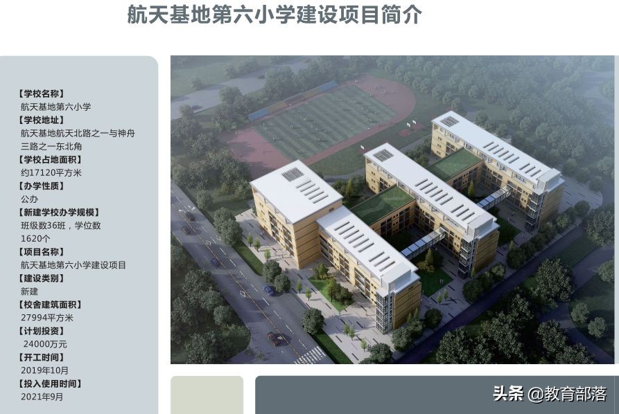 西安新建24所学校,西安将新投用143所学校