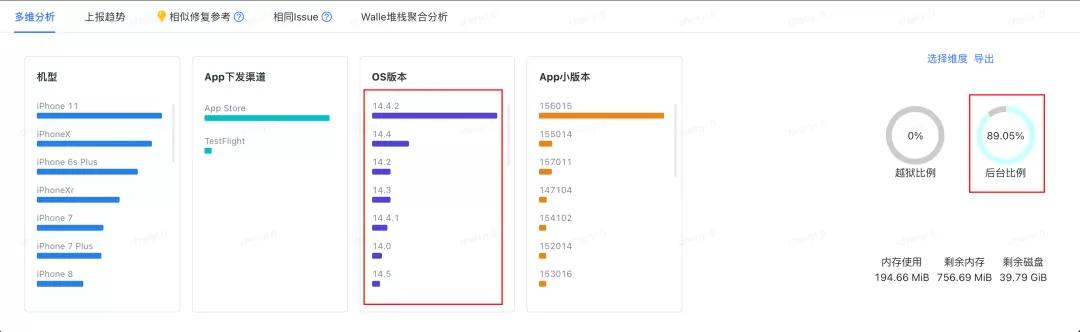 濡備綍鐪嬫噦ios鐨刢rash鎶ュ憡,debug鏁欏