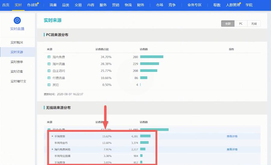 教你一个小技巧快速引爆新品流量,怎么扩大单品推荐流量