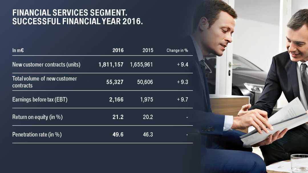 制作万能ppt模板详细的教程,汇报ppt的万能公式