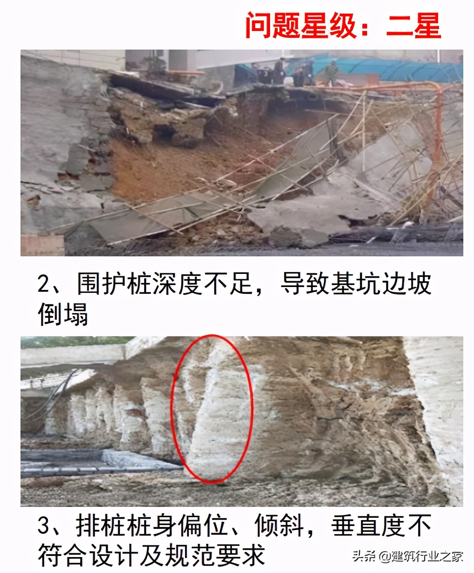 房建基坑开挖安全风险预防措施,基坑支护工程标准做法样板