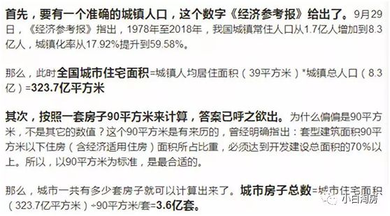 衢州房子空置率高吗,衢州各小区房子掉价排行