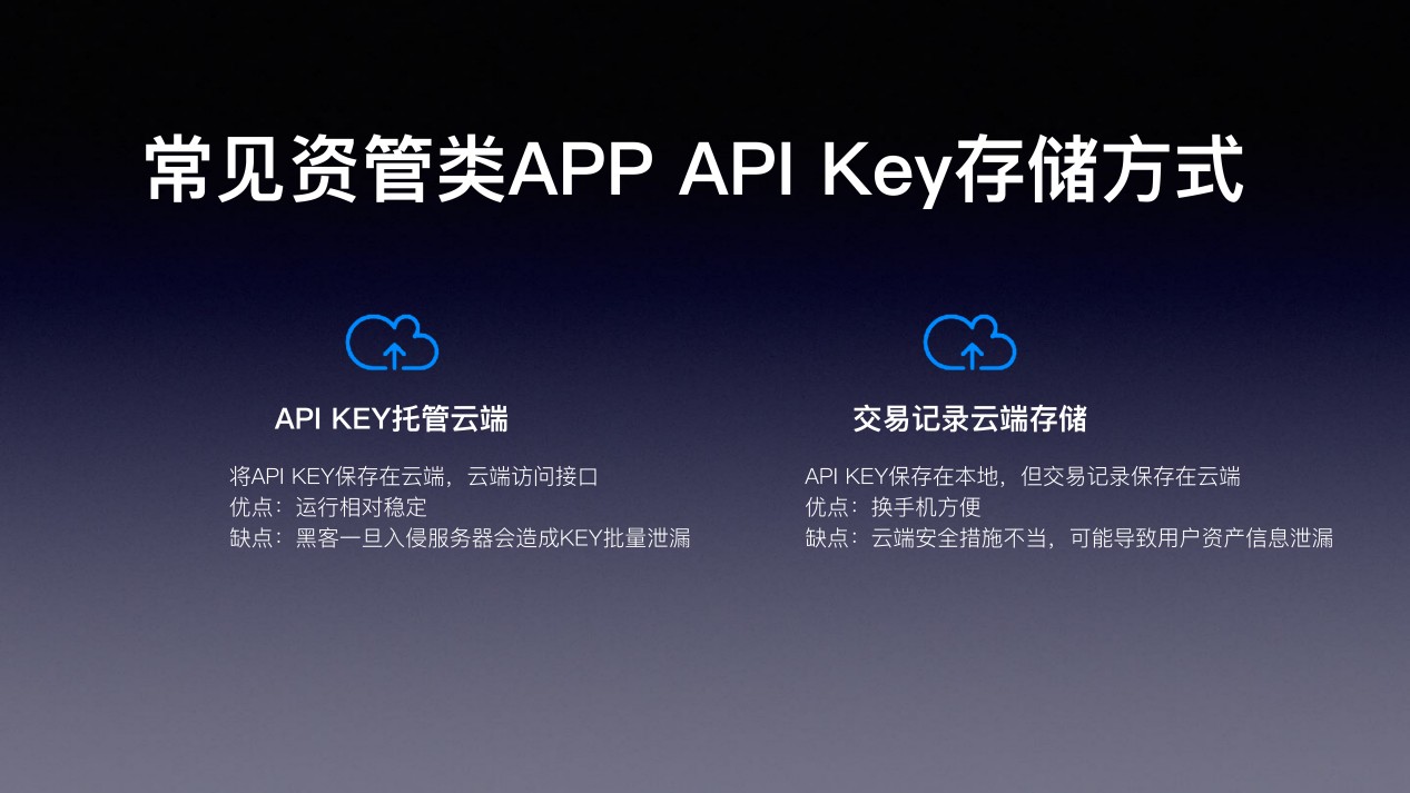 朱嘉伟:火星币优安全吗?陈勇:从事安全15年,把安全当第一要务