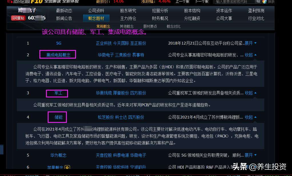 推荐一只低估值潜力半导体股票,半导体板块有哪些低价位好股票