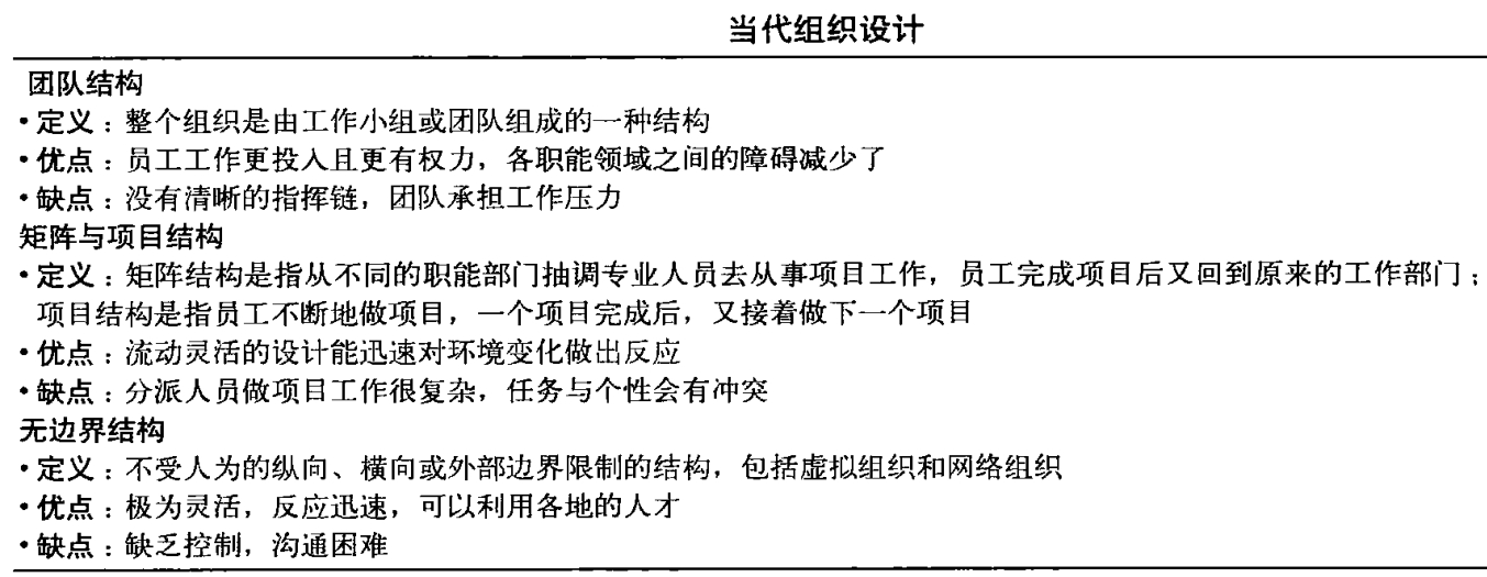 从零开始读懂管理学,管理学怎么讲