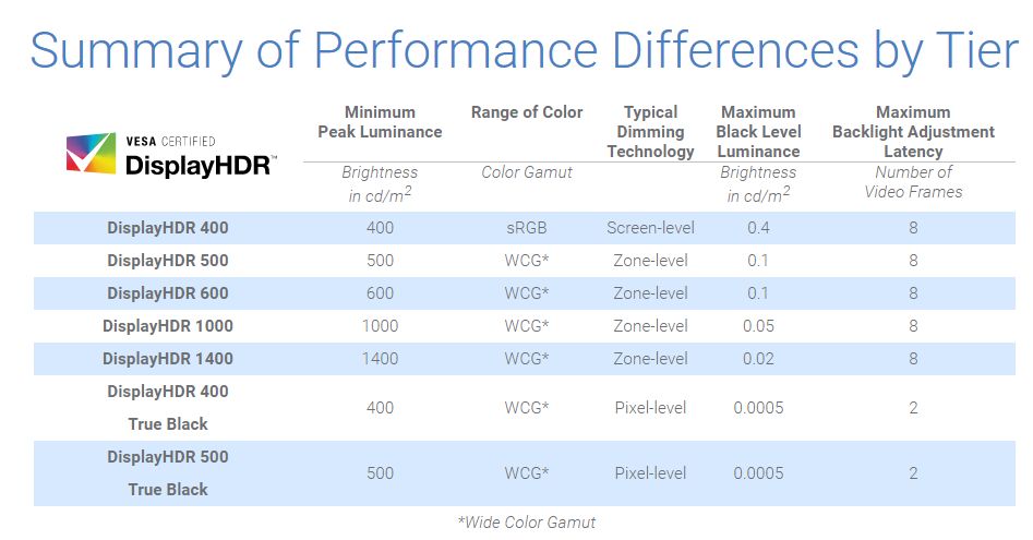 1000以内的显示器测评推荐,小屏显示器推荐2022排行榜