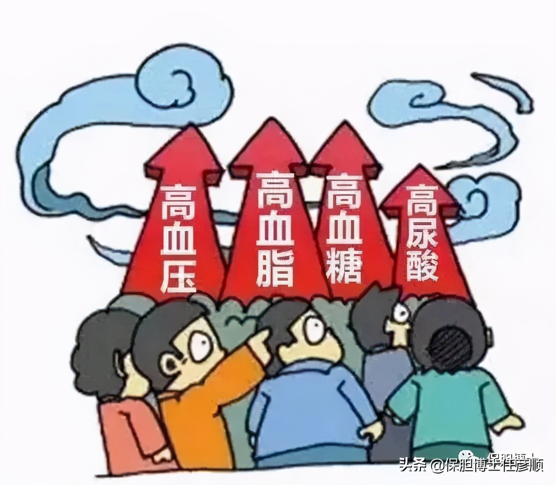 四高并存怎样治疗,四高患者应该怎么调理