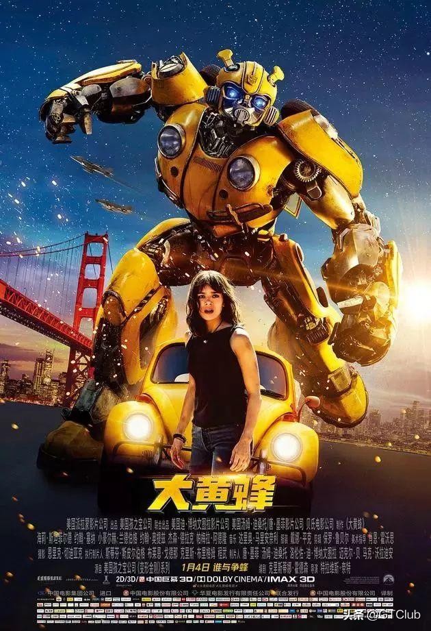 大黄蜂电影里反弹球车型,大黄蜂第七代跑车电影