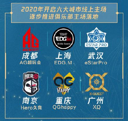 kplhero全队罚单,转会期kplhero