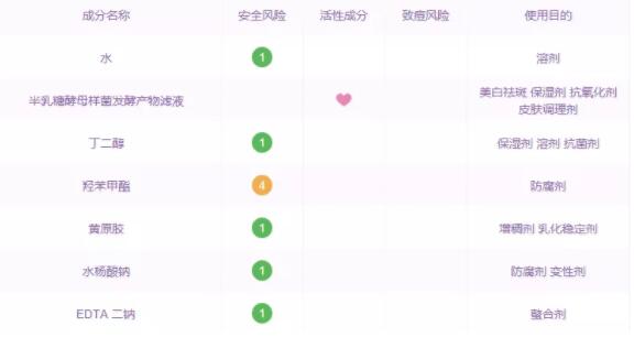 范冰冰欧莱雅面霜,网传范冰冰