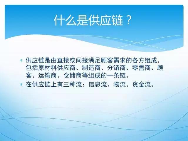 ppt供应链管理技巧,供应链管理方法和建议ppt