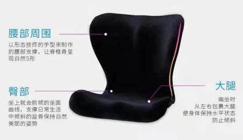 神奇的靠背神器,神奇的沙发靠垫