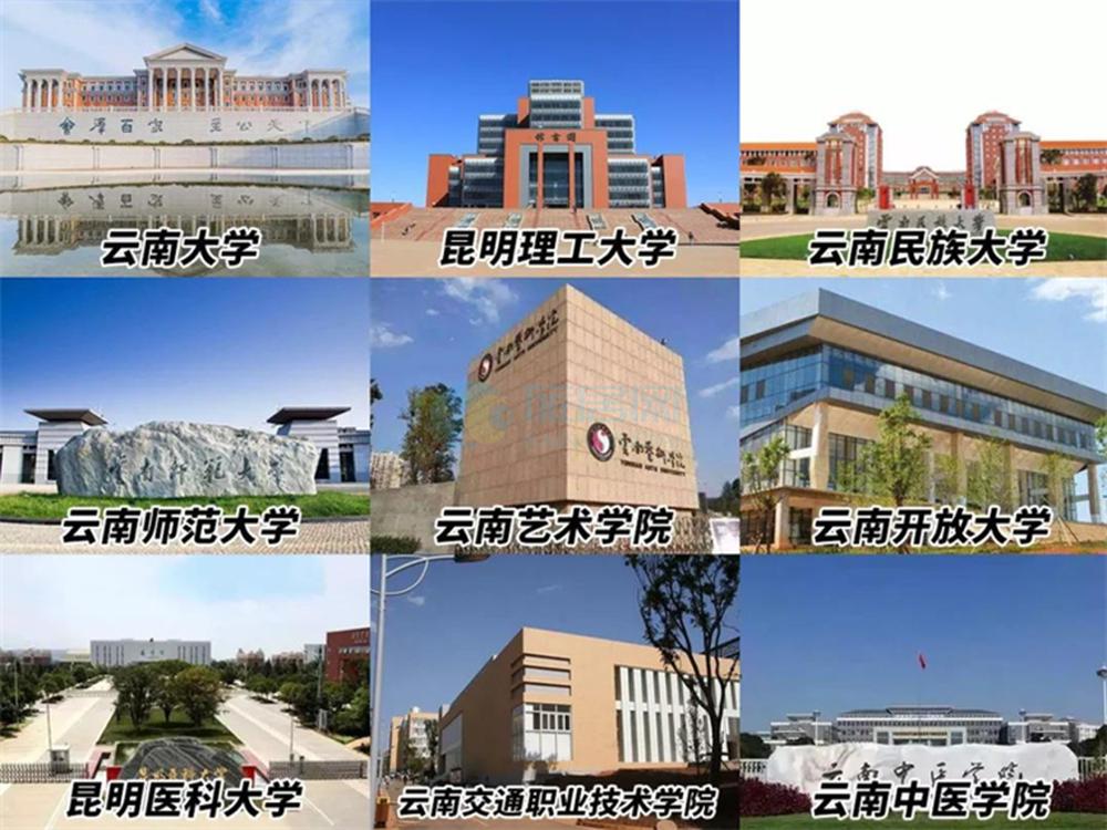 昆明各区教育水平排名,昆明主城区学校最新通知