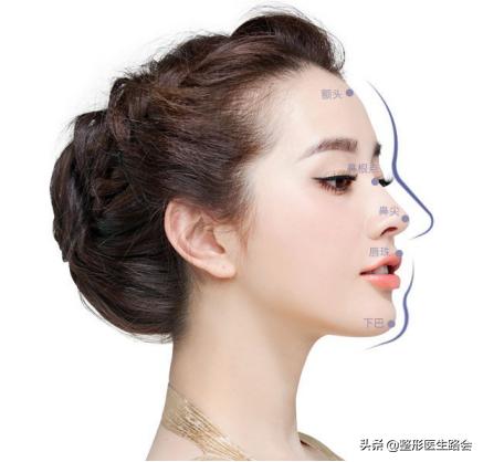 垫下巴手术流程,垫下巴手术的全过程