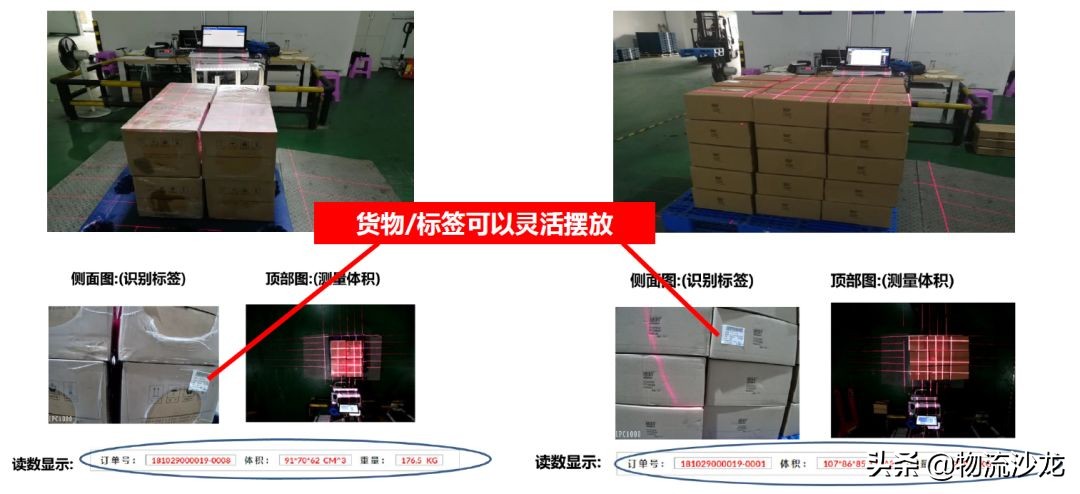 从智能称重量方获奖,看天地华宇加入上汽物流板块后的科技融合