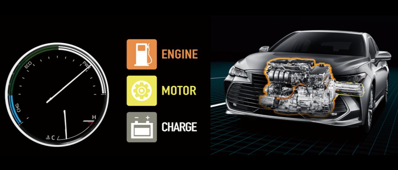 一汽丰田亚洲龙三万公里保养报告,一部好车丰田亚洲龙简单用车心得