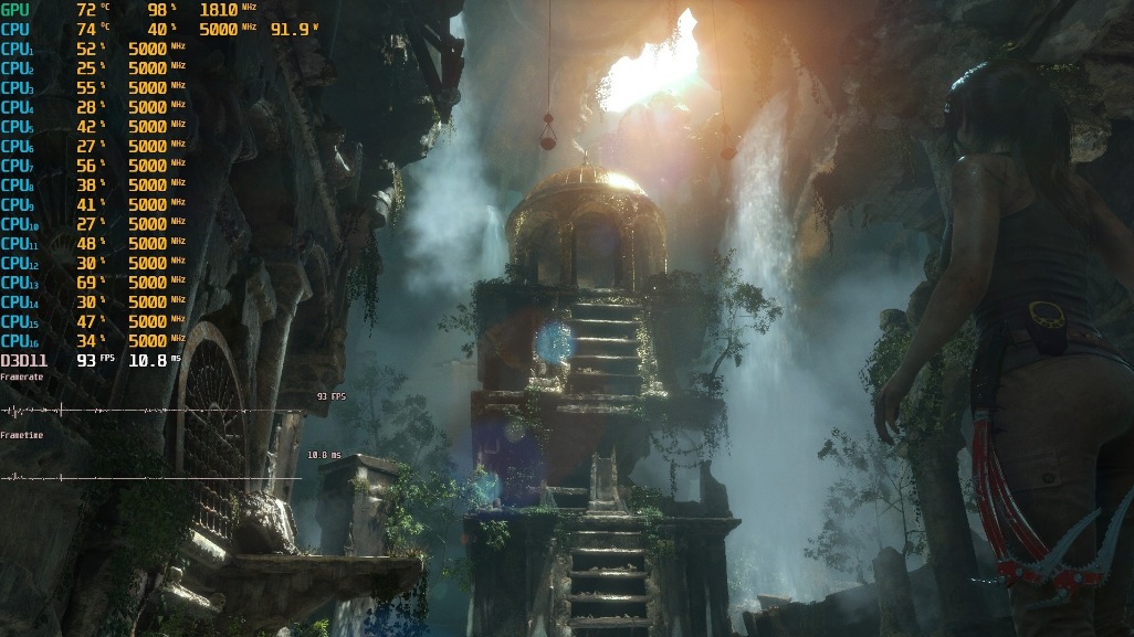 gtx1080ti,七彩虹1080ti和影驰1080ti大将