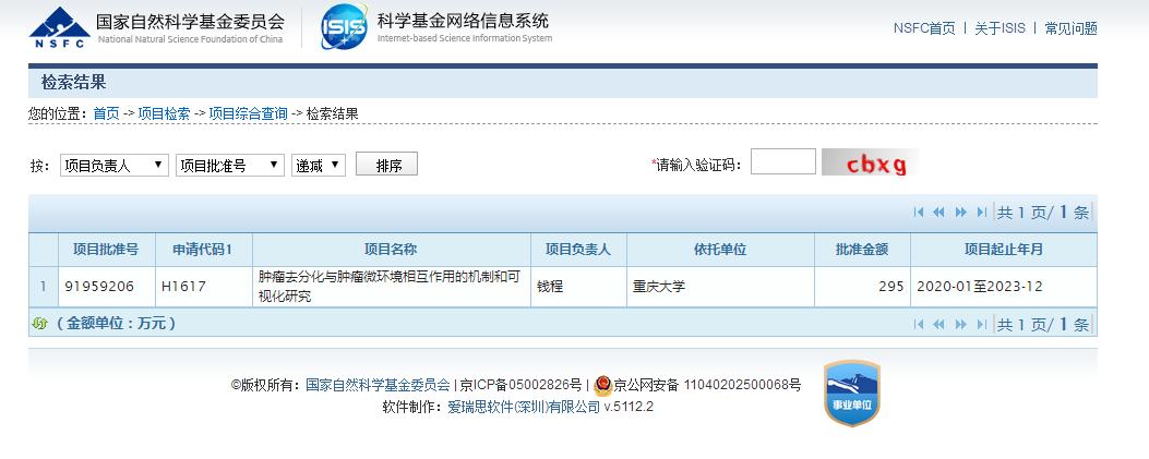 重庆大学肿瘤医院管理,医院晒成绩单