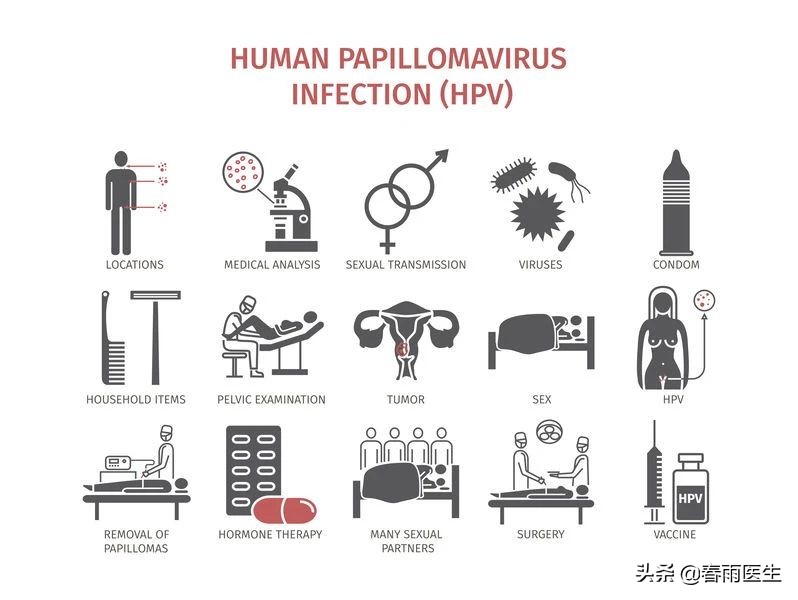 集美们打hpv疫苗了吗,国产hpv疫苗南部
