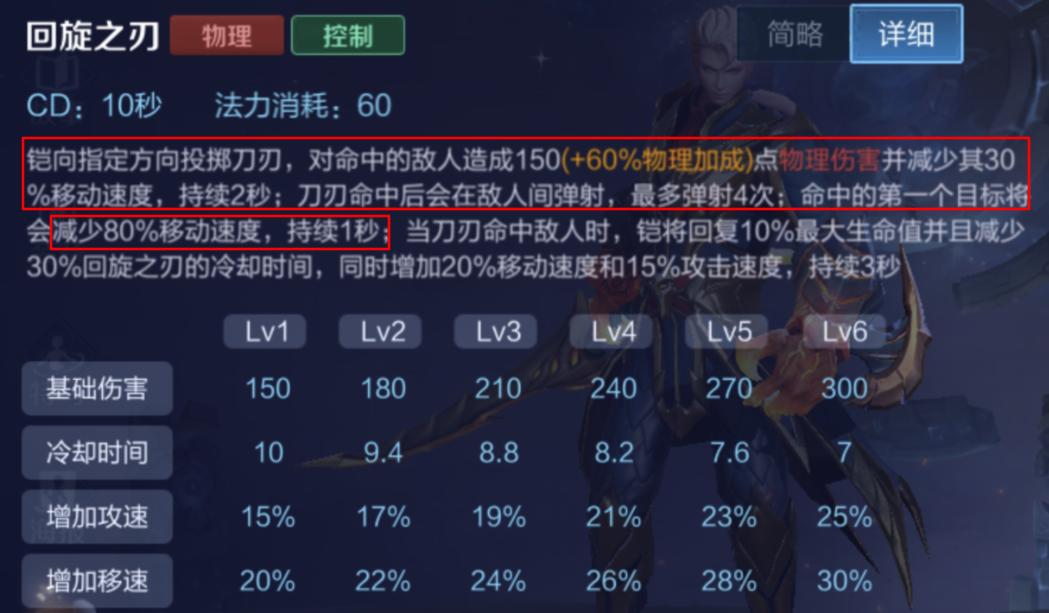 如何玩好英雄铠,受玩家喜爱的打野英雄