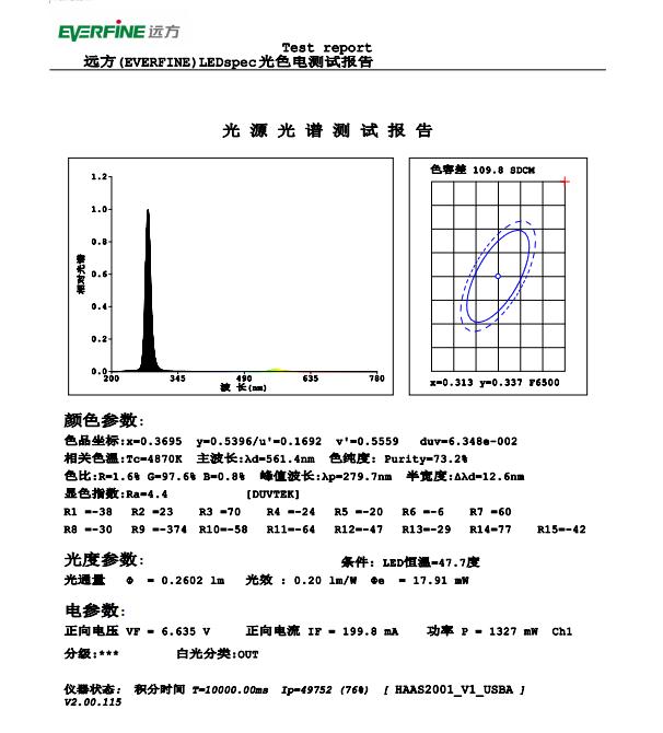 led紫外杀菌和uvc紫外杀菌的区别,led紫外线杀菌对比传统杀菌的方式