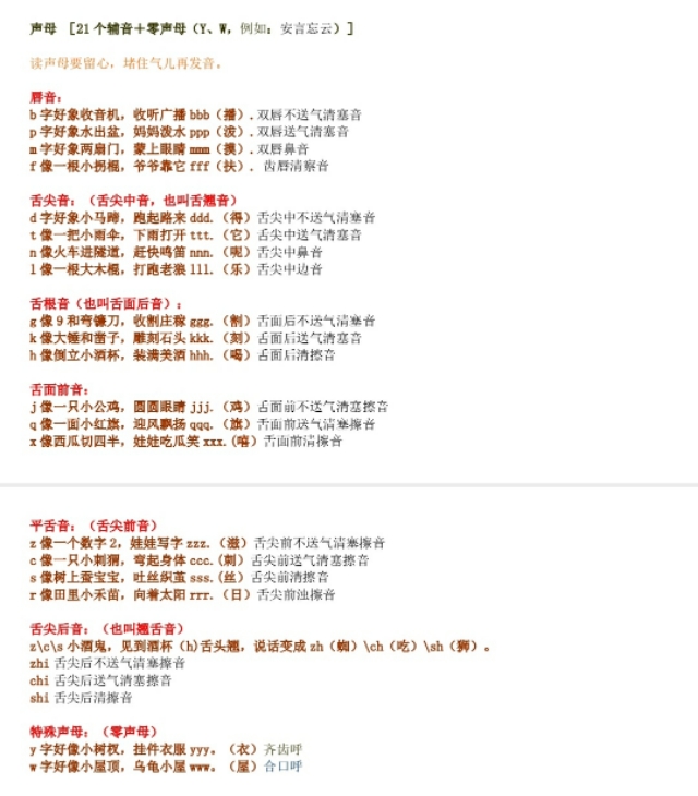 开学一年级，声母韵母要练好！声母韵母描红字帖表，高清彩印版