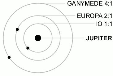 8月27日天文奇观,2024下半年出现的天文奇观