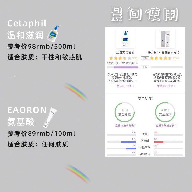 测评|6款百元以内澳洲平价洗面奶