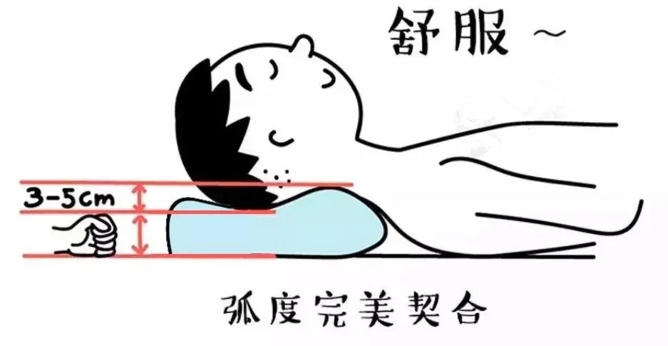 打工人颈部自救神器,王一博同款颈霜