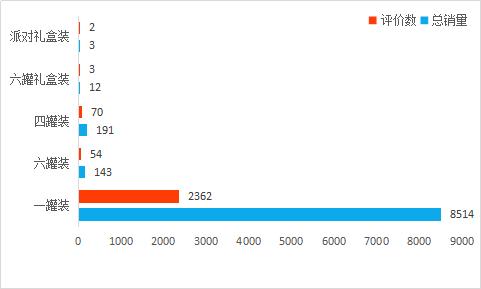 四洛克fourlock酒多少度,fourloko四洛克鸡尾酒