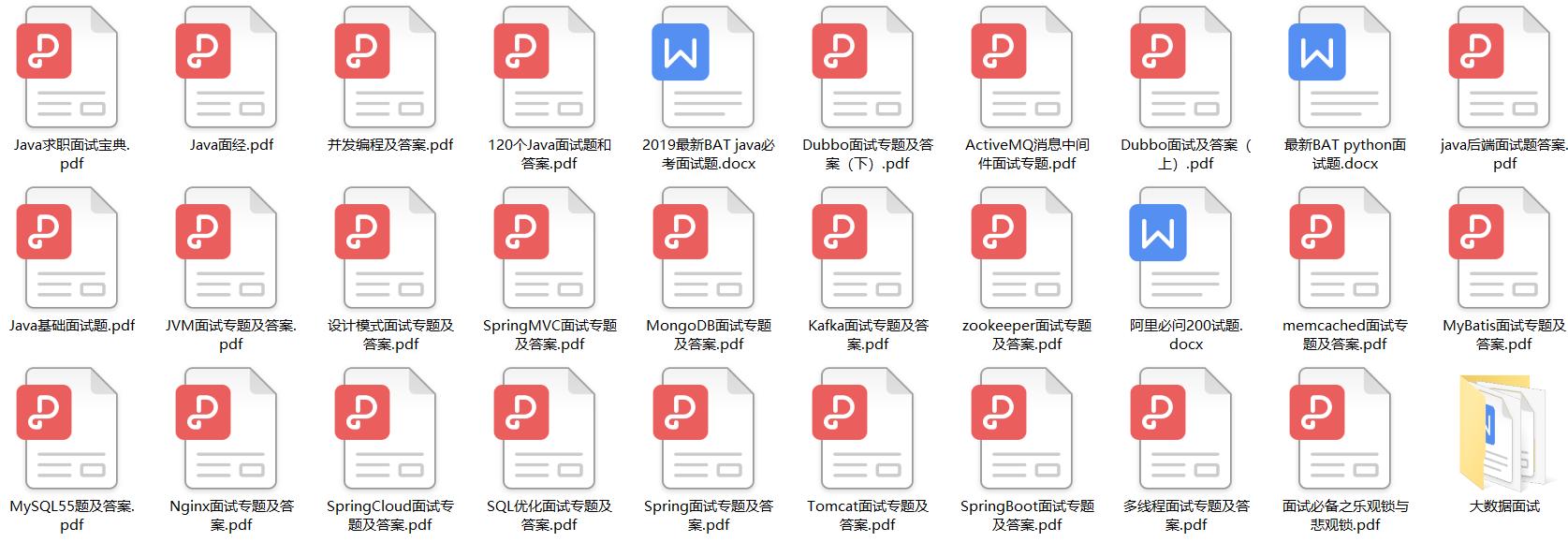 阿里java基础面试,阿里java基础知识面试