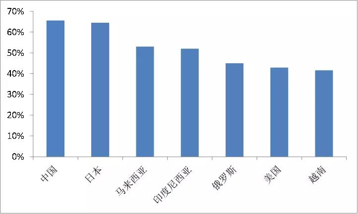 龙头劲嘉股份已翻倍，*子烟电**的大故事可能要讲一整年