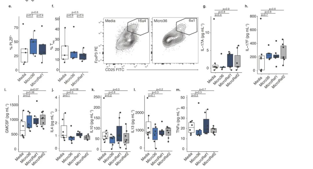 活菌在人体中可以存活吗,活菌在干燥的环境下能存活多久