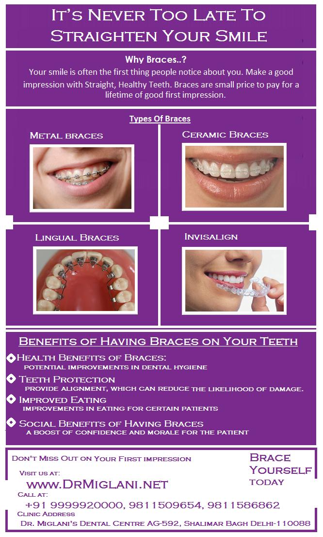 正畸反弹会怎么处理,正畸矫正后却反弹了怎么办